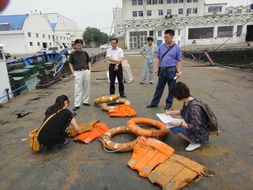 國家漁業(yè)機械儀器質量監(jiān)督檢驗中心圓滿完成2011年度全國船用救生產品質量行業(yè)監(jiān)督抽查抽樣工作